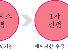 대살 글 커미션 ver. 0.3