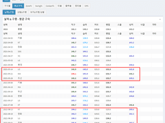 9/7 (화) KBO (업데이트 완료)