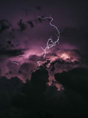 𝔇𝔦𝔰𝔠𝔬𝔫𝔫𝔢𝔠𝔱