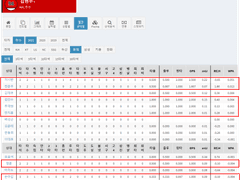 09.15(수) 15:00KBO KIA vs 롯데 (라인업 분석 예정)