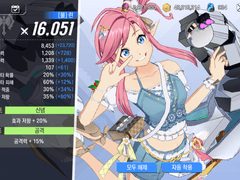 물린과 다른 기사들의 궁합