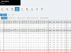09.24(금) 18:30KBO KT vs 한화 (라인업 분석 예정)