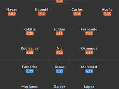 세비야v에스파뇰