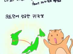 김실렛 코시국에 한국 잠시 다녀온 썰