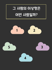 (3) 그 사람의 이상형은 어떤 사람일까?