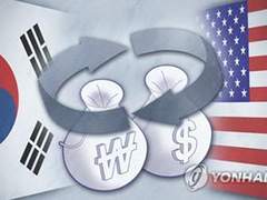 원달러환율 1,200원 돌파할까?