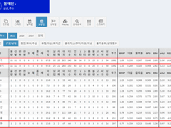 10.01(금) 18:30KBO 삼성 vs 한화 (라인업 분석 예정)