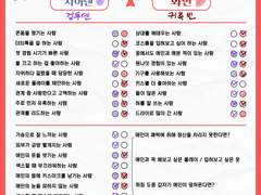 덴화빈 체크리스트1탄♡