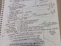 쿠키런 용과불정 [가족]