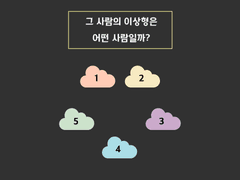 <3번> 상대방의 이상형은 어떤 사람일까?