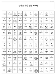 글러 연성 100제 도전기.