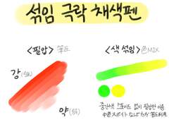 섞임 극락 채색펜 (클립스튜디오)