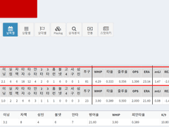 10/15 (금) KBO