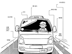 얼레벌레 1종보통 운전면허 취득하는 만화(18p)