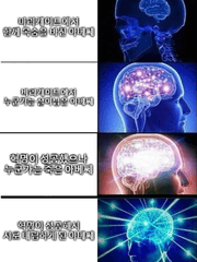 커미션
