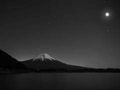 보름달이 뜨는 날엔 - 글 커미션