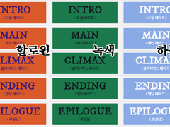 텍스트 & CSS만 이용한 Roll20용 인세인 진행 매크로