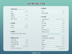 💙디핀 _ 레진 커미션_공지