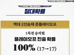 11/7 (일) 국내 경기 (업데이트 완료)