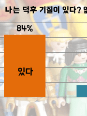 덕후가 사랑에 빠졌을 때