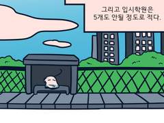 미대입시의 기록 1화