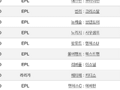승무패 시리즈 2회