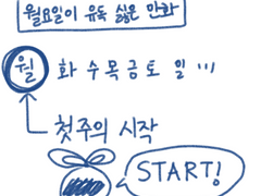 #월요일이 유독 싫은 만화