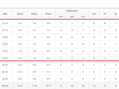 11.24(수) 19:00WKBL 우리은행 vs BNK썸