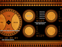 Roll20 아곤 맵시트 그리스 도기 (3인, 4인) 배포