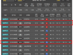 11/27 (토) 국내 경기 (2차 업데이트)