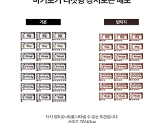 마기카로기아 티켓 컨셉 장서토큰 배포