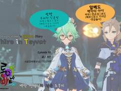 Shiro in Teyvat - 52