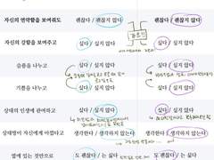 긴타카 커플링 캐해표