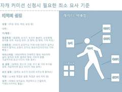 [상시] 커미션 받습니다