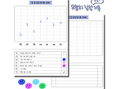 [굿노트 속지] 한 줄 감정 일기&그래프