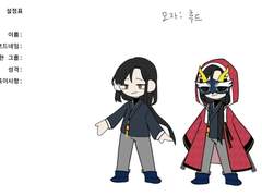 캐릭터 프로필- 풍백