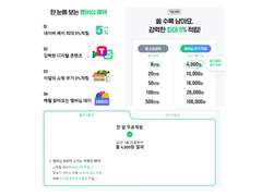 네이버 멤버쉽 +