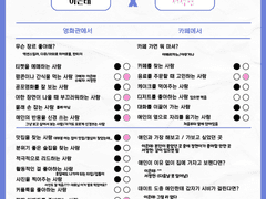 커플 TMI 체크리스트2