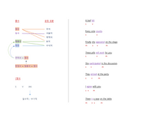 1형식 문장의 분석