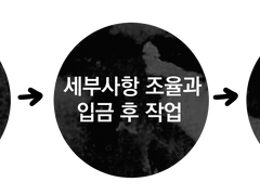 반짝반짝 커미션