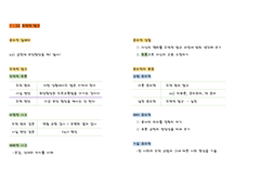 [생윤] 도덕적 탐구