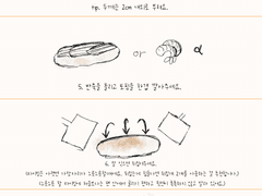 오코노미야키 레시피