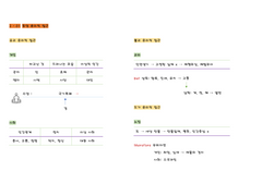 [생윤] 동양 윤리적 접근