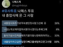 유사투표