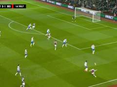 01.22(토) 21:30EPL 에버턴 vs 애스턴빌라 (라인업 분석 예정)