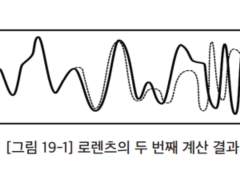 카오스 이론 : 나비 한 마리가 일으키는 사고