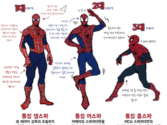 삼스파 구분하는 법