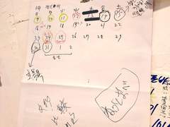 2022년 1월 캘린더 정리