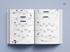 2. 2022 곽튜브 생일축하 메세지북