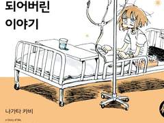 현실도피라면 저도 지지 않습니다만?